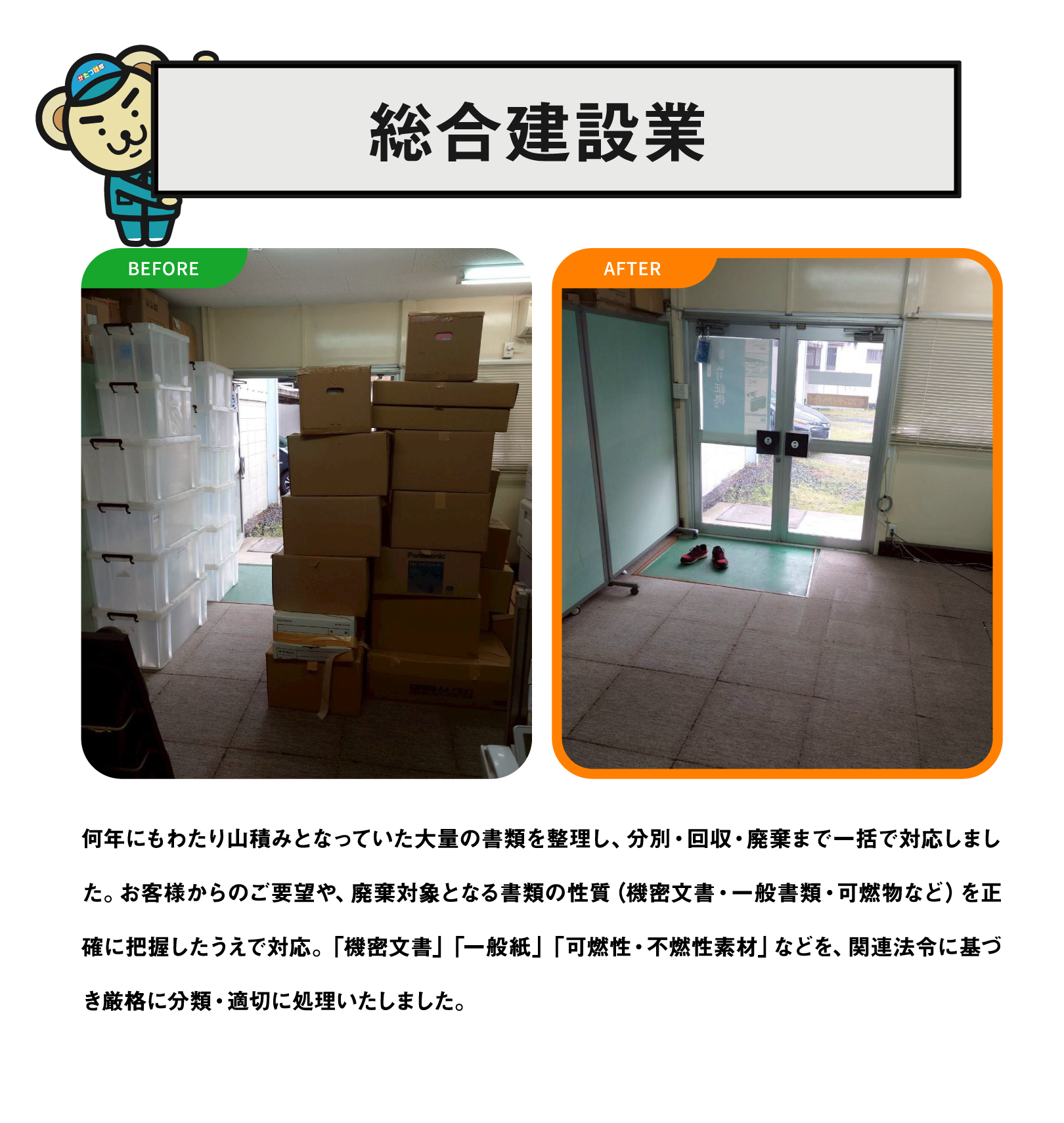 総合建設業 何年にもわたり山積みとなっていた大量の書類を整理し、分別・回収・廃棄まで一括で対応しました。お客様からのご要望や、廃棄対象となる書類の性質（機密文書・一般書類・可燃物など）を正確に把握したうえで対応。「機密文書」「一般紙」「可燃性・不燃性素材」などを、関連法令に基づき厳格に分類・適切に処理いたしました。
